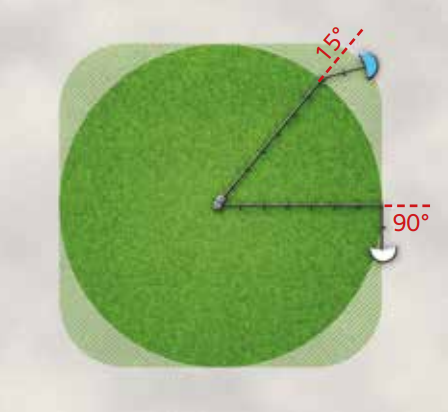 Centerpivot med Cornerarm